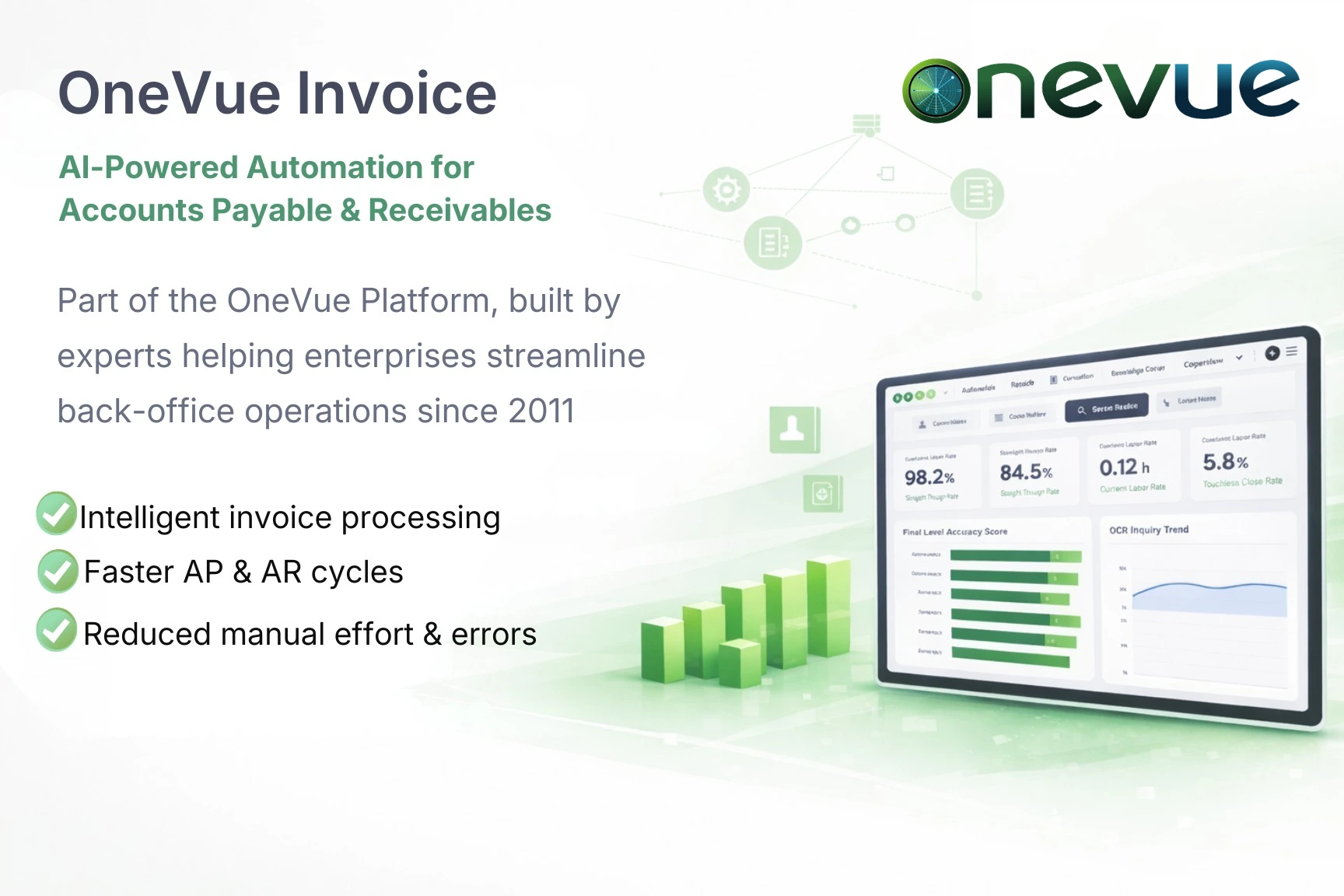 Process Automation